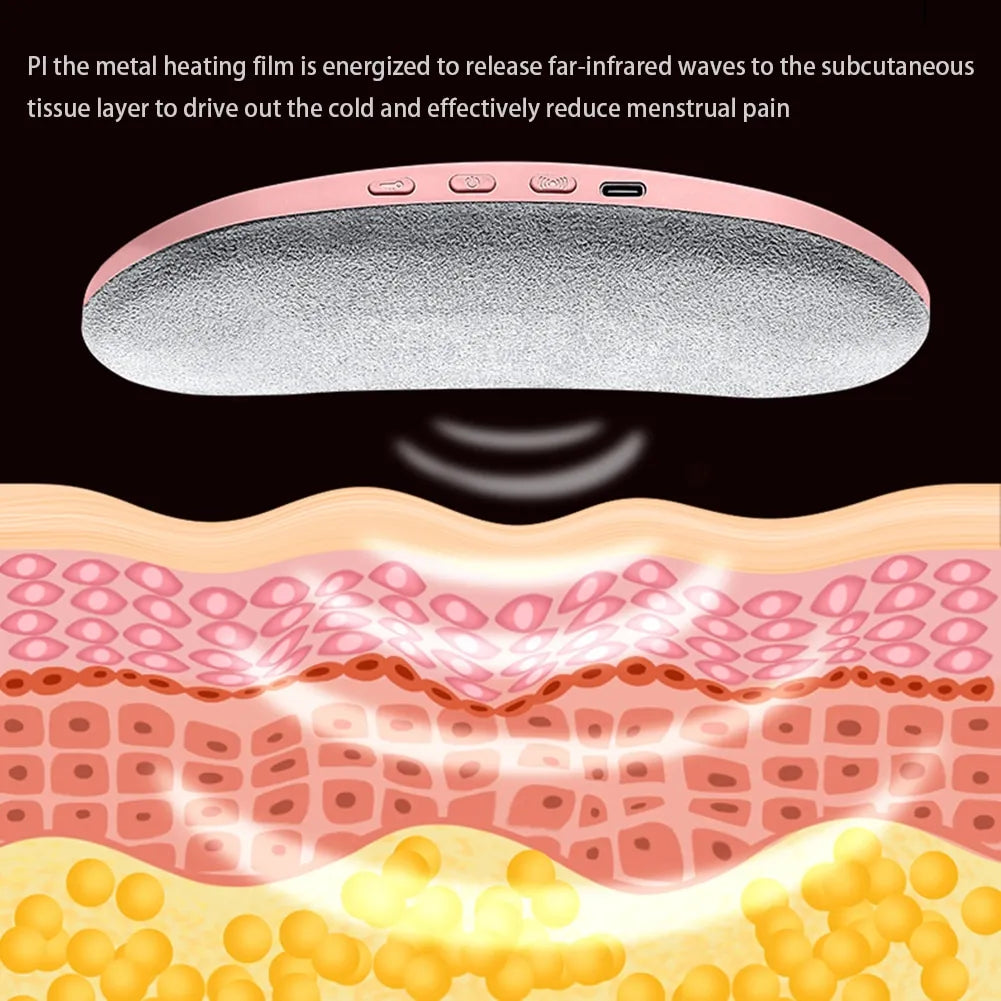 ThermaVibe Menstrual Relief Pad