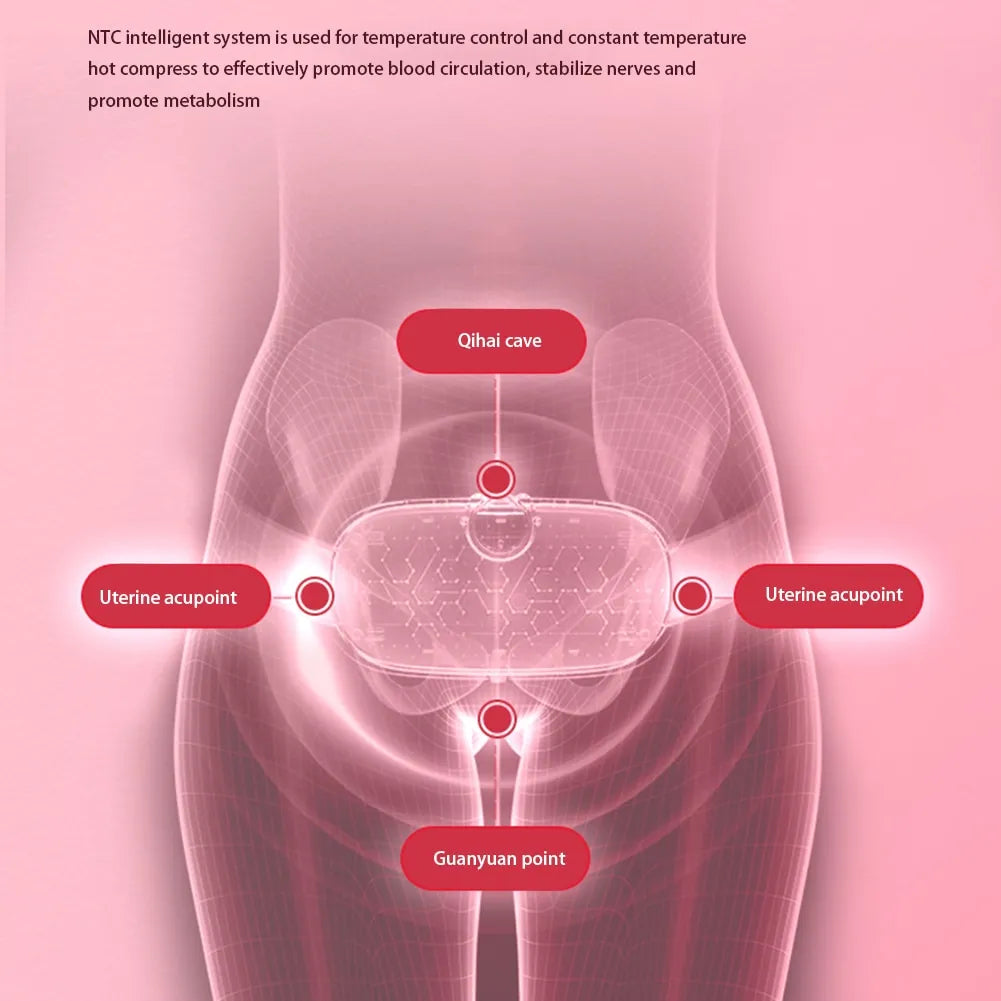 ThermaVibe Menstrual Relief Pad