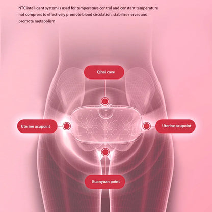 ThermaVibe Menstrual Relief Pad
